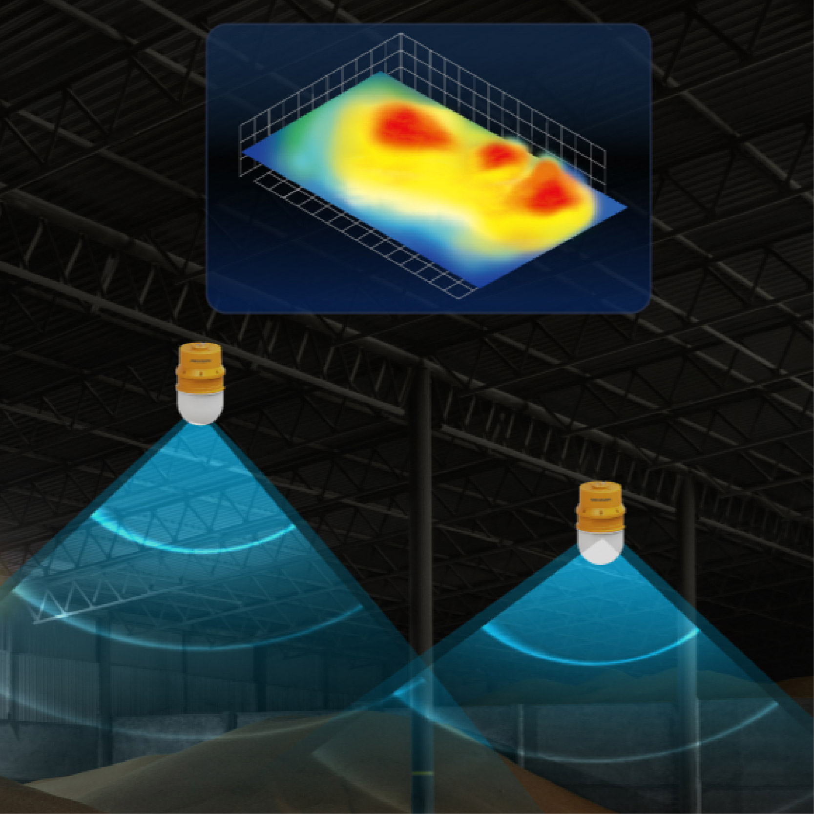 Galeria radar 3d